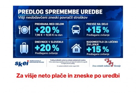 Pobuda sindikalnih central za višje neto plače in zneske po uredbi